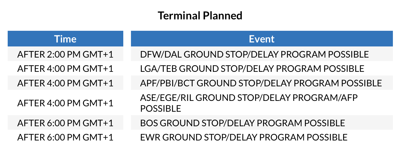 Flight-Delays_google_f75e8675.png